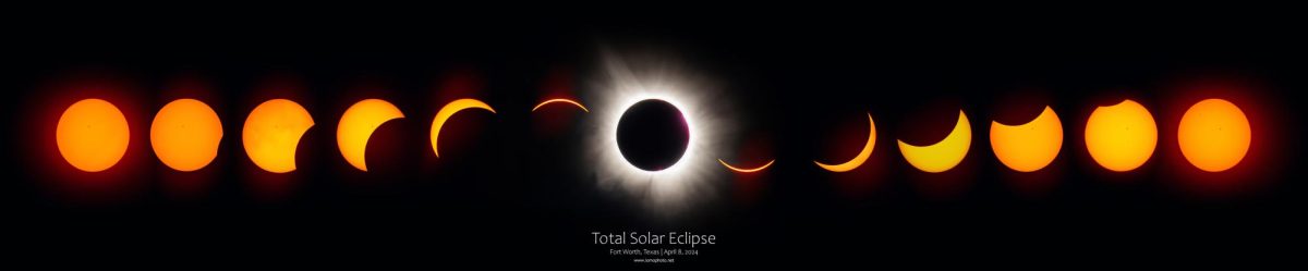 Total Eclipse Progression Collage made of photos from the April 8 total eclipse.