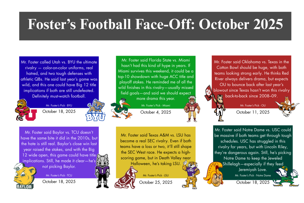 Foster’s Football Face-Off: Ranking the Season’s Top College Matchups